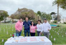 «La Voz de los Pacientes» pide más compromiso para Ley Nacional del Cáncer